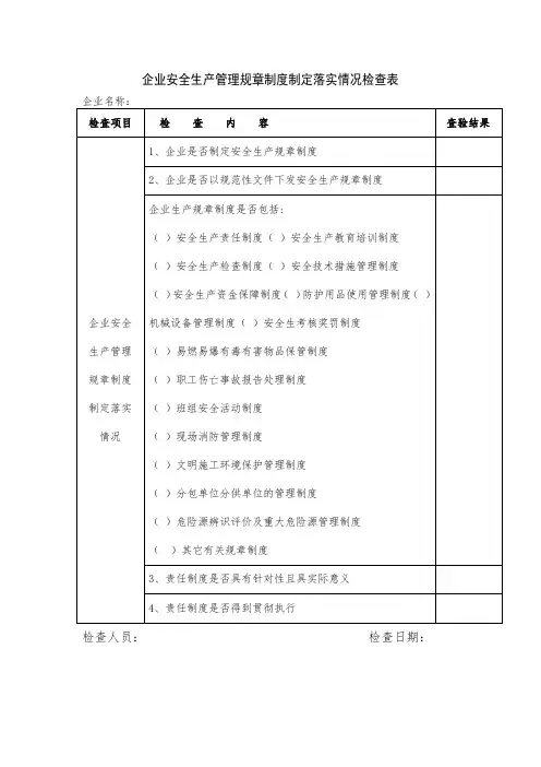 企业安全生产管理规章制度制定落实情况检查表