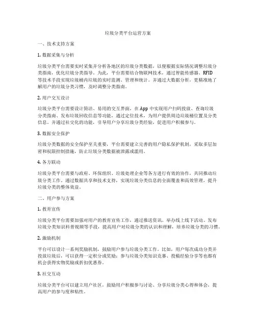 垃圾分类平台运营方案