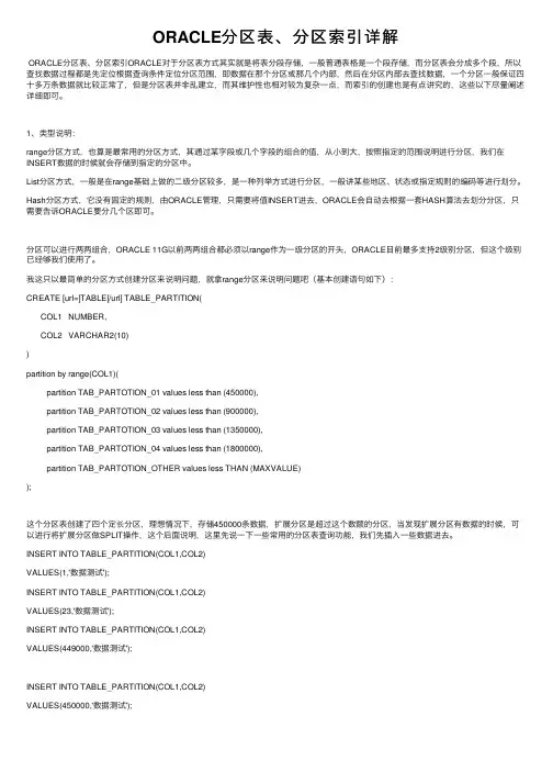 ORACLE分区表、分区索引详解