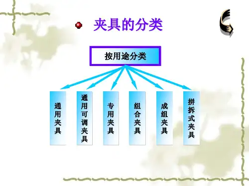 数控机床工件的装夹课件