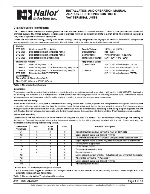 Nailor CTE-5100系列温控器操作手册说明书