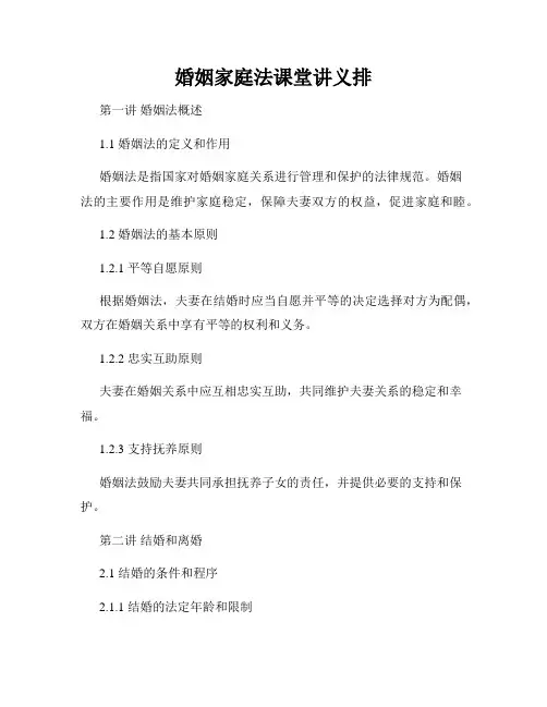 婚姻家庭法课堂讲义排