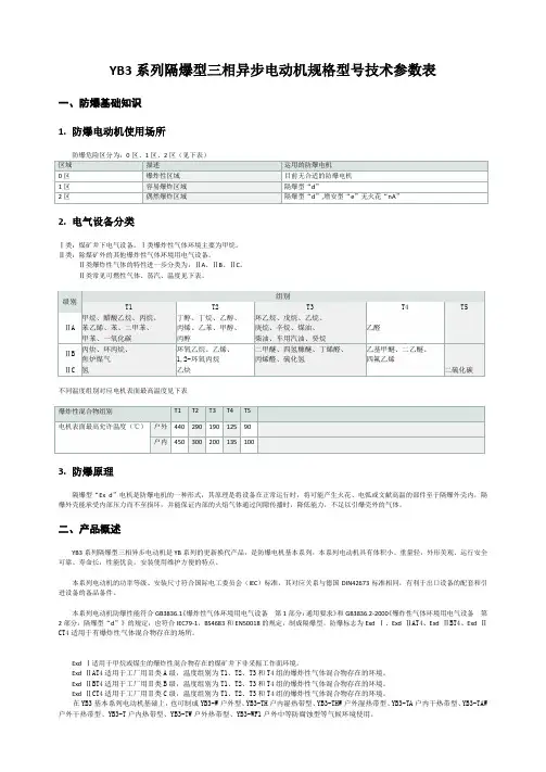 YB3系列隔爆型三相异步电动机规格型号技术参数表