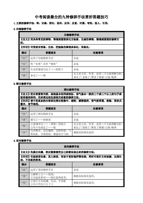 最全面最经典的中考语文九种修辞手法赏析答题技巧