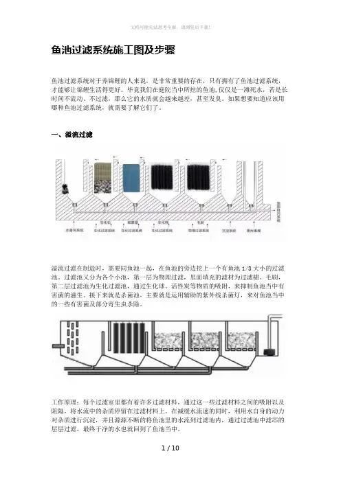 鱼池过滤系统施工图及步骤