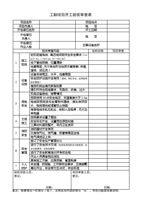工程勘察项目开工自验表