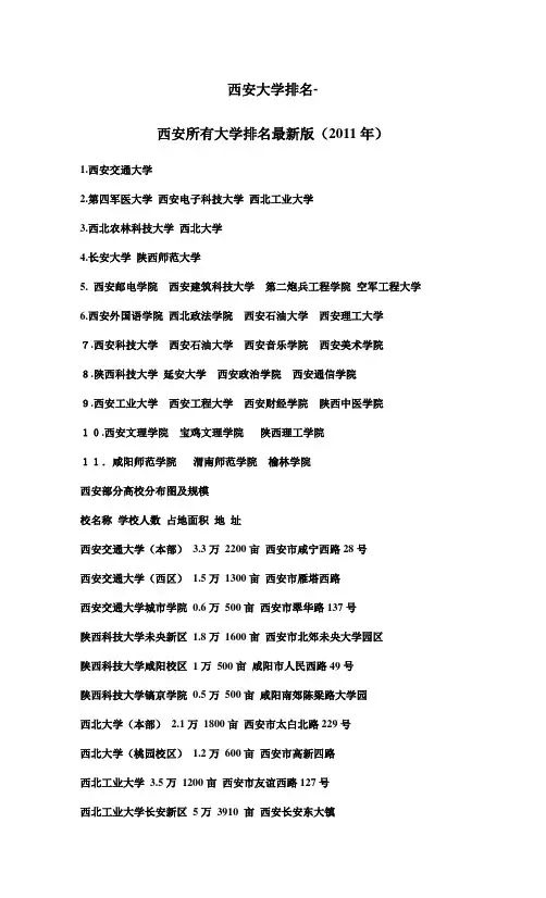 西安大学排名