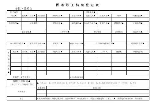 困难职工档案登记表