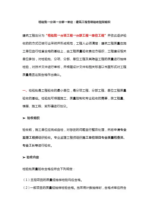检验批→分项→分部→单位：建筑工程各级验收如何组织