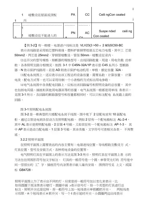 电器照明识图