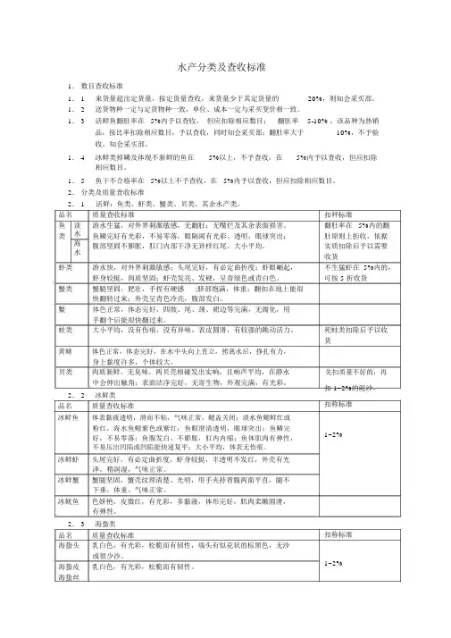 (完整word版)水产分类及验收标准