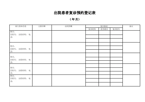 出院复诊患者预约登记表