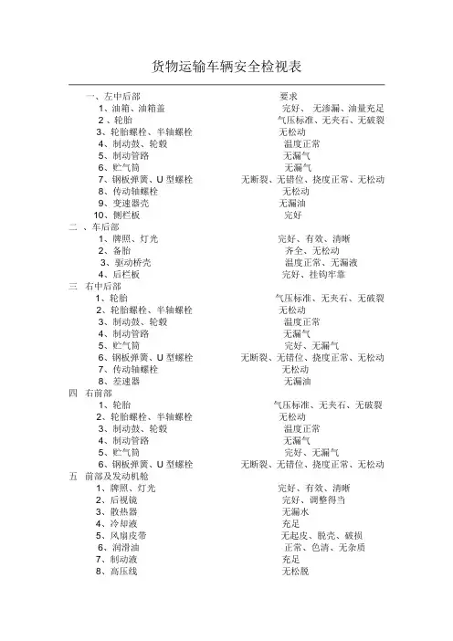 货物运输车辆安全检视表