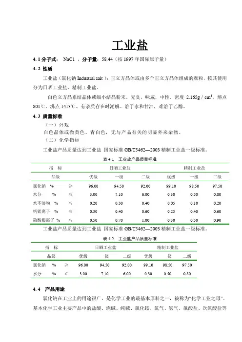 工业盐
