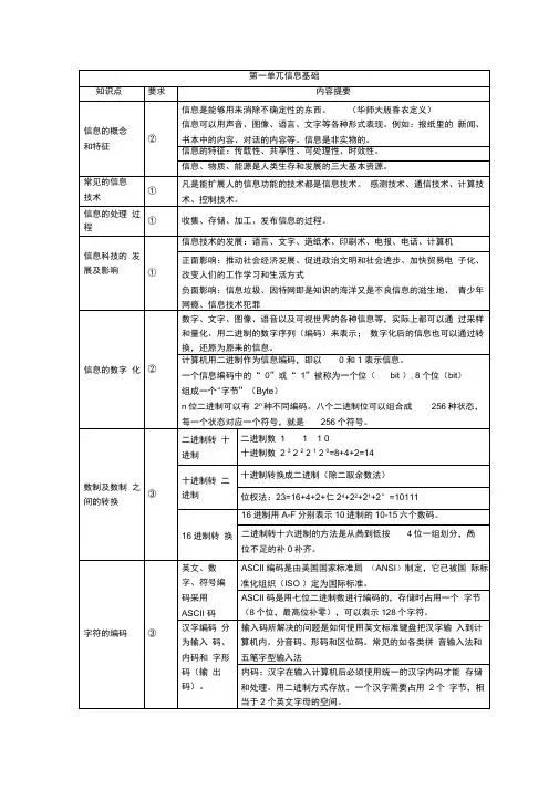上海信息科技学业水平考试复习资料整理