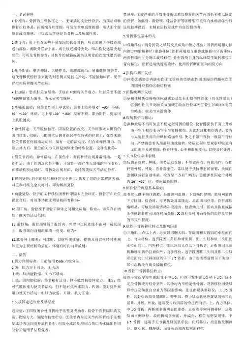 中西医结合骨伤重点