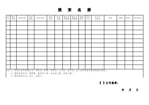 股东名册(范本)
