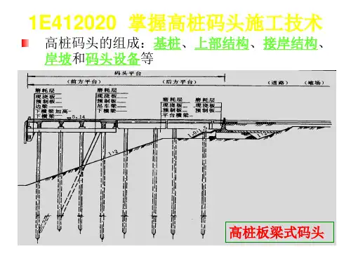 高桩码头PPT