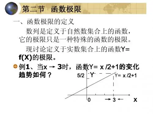 函数极限(2)