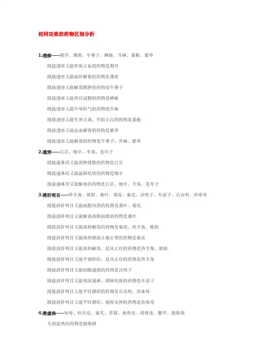 相同功效的药物区别分析+用药之最