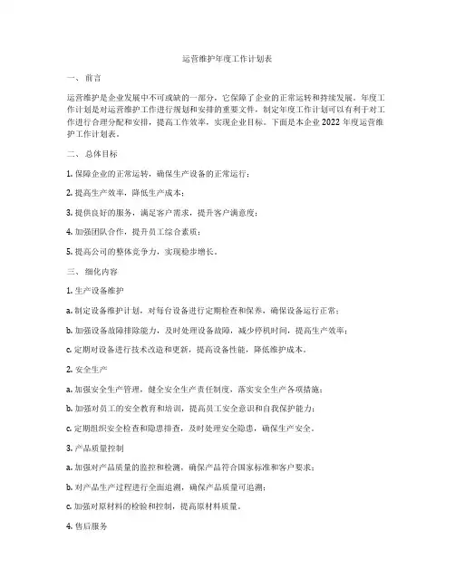 运营维护年度工作计划表