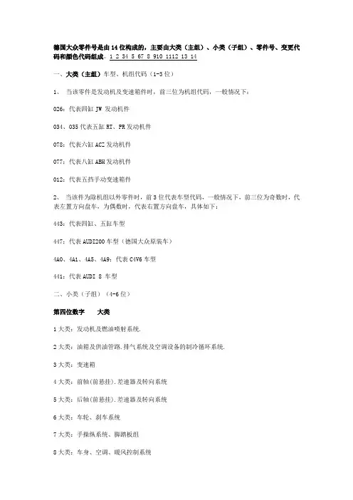 德国大众零件号