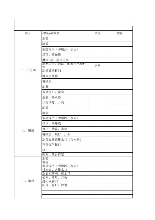 装修材料报表