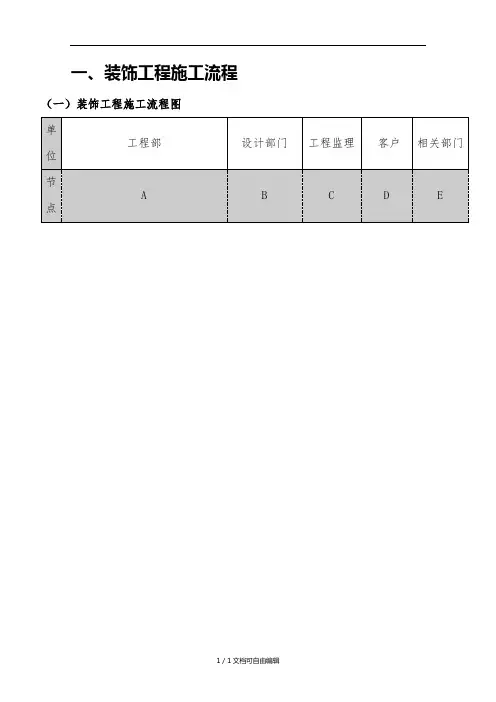 工装管理流程表
