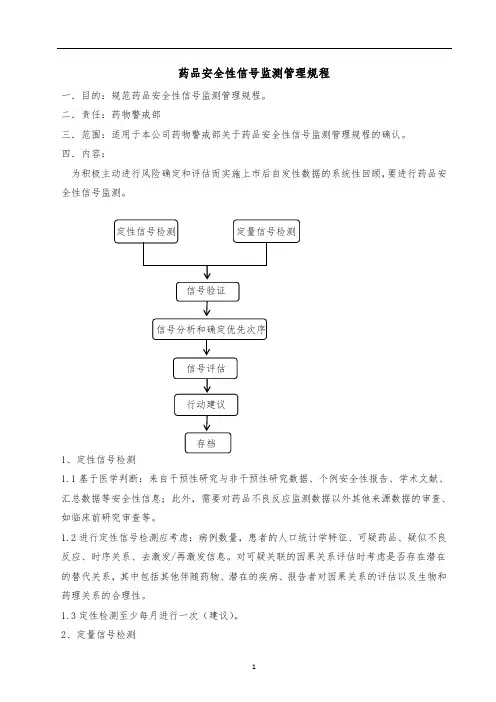 药物警戒--药品安全性信号监测管理规程