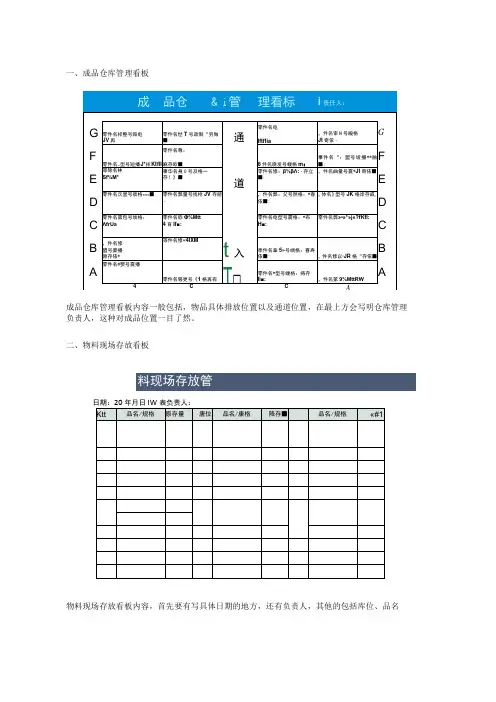看板管理的实施与注意事项