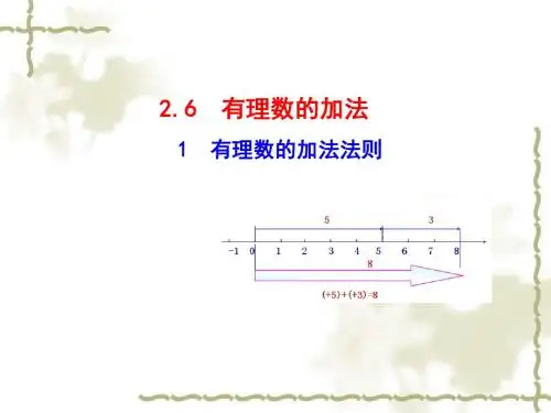 【2.6.1 有理数的加法法则