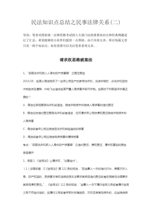 民法知识点总结之民事法律关系(二)