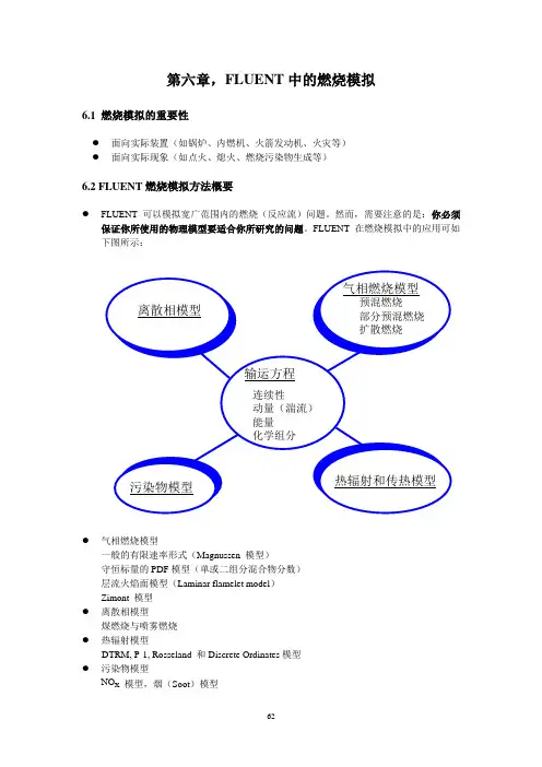 第六章,FLUENT中的燃烧模拟