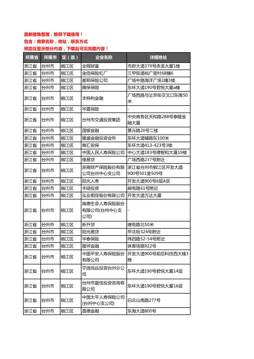 新版浙江省台州市椒江区保险企业公司商家户名录单联系方式地址大全283家