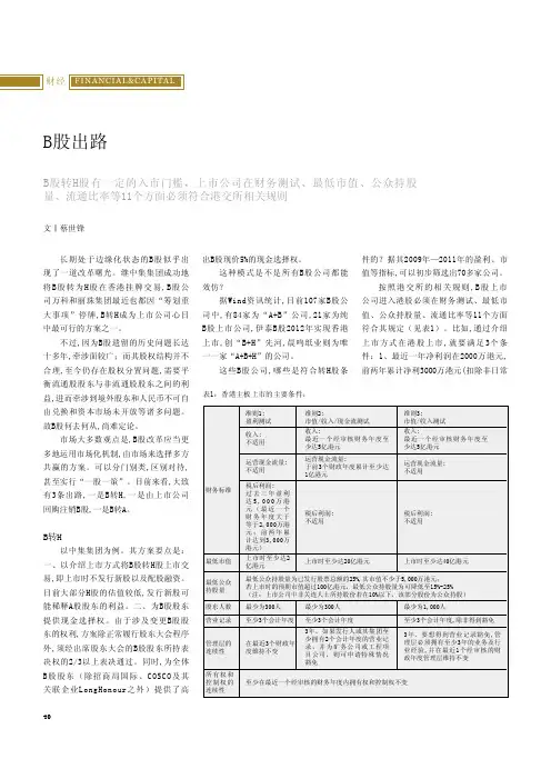 B股出路 