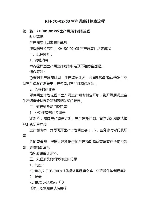 KH-SC-02-03生产调度计划表流程