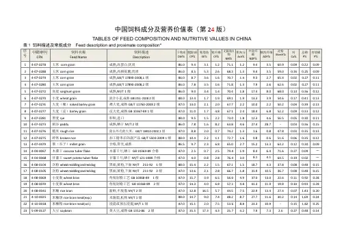 饲料成分表2013全