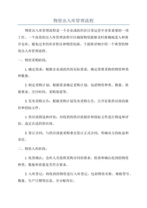 物资出入库管理流程