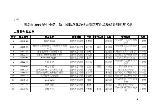 西安市2019年中小学、幼儿园信息化教学大赛获奖作品及
