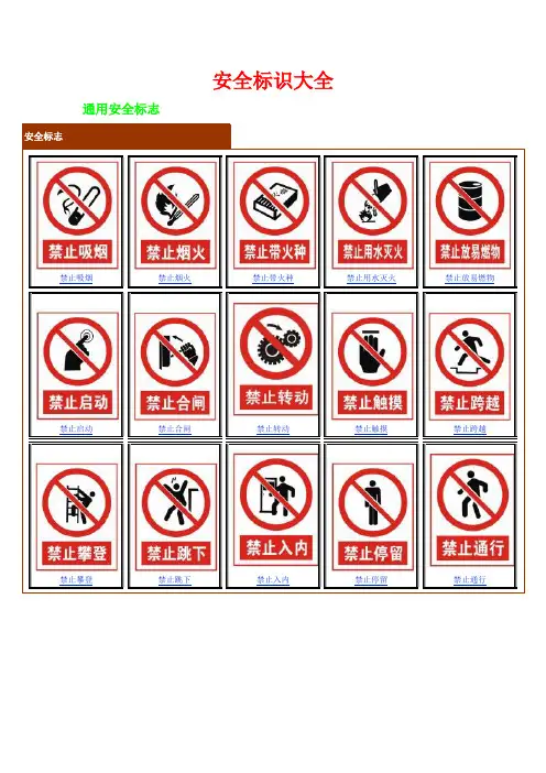 安全警示标志大全