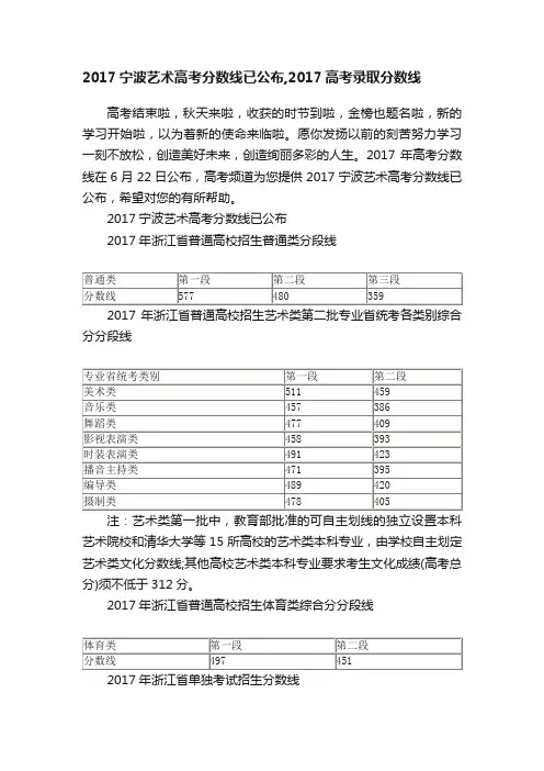 2017宁波艺术高考分数线已公布,2017高考录取分数线