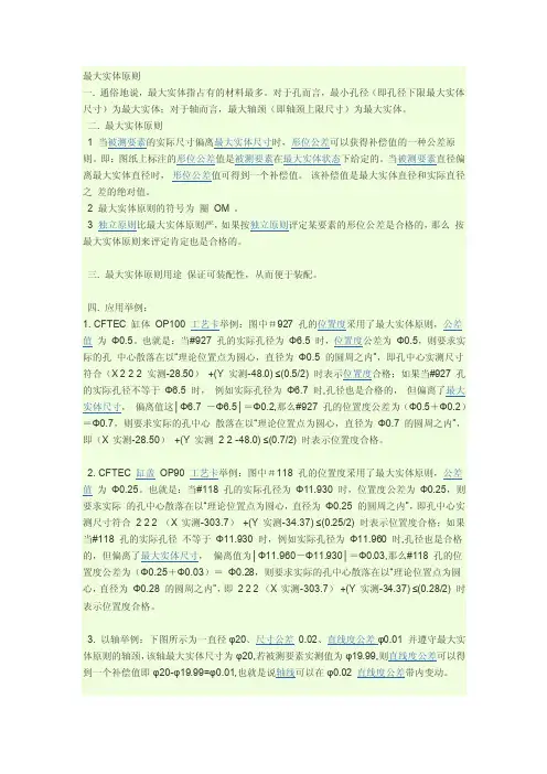 最大实体要求和最小实体要求解释