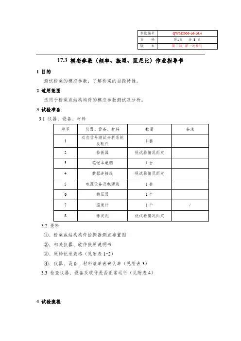 模态参数(频率、阻尼比、振型)作业指导书讲解