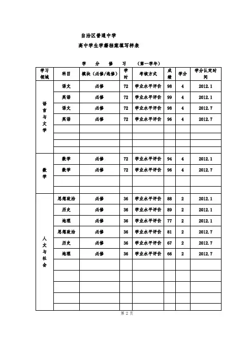 高中学生学籍档案填写样表-高中学籍表填写样本
