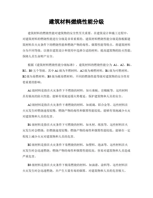 建筑材料燃烧性能分级