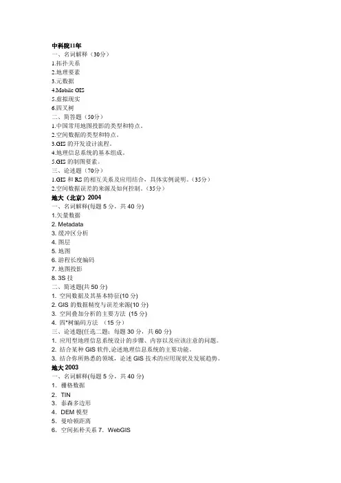 GIS各校考研真题(打印)