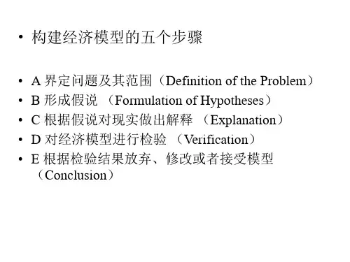 经济学中级微观经济学讲义15章课件
