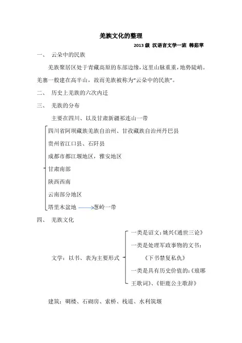 羌族文化的整理