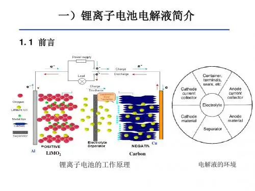 锂电池电解液详解