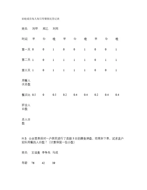公共营养师第一章――膳食调查评价课程例题(三级)
